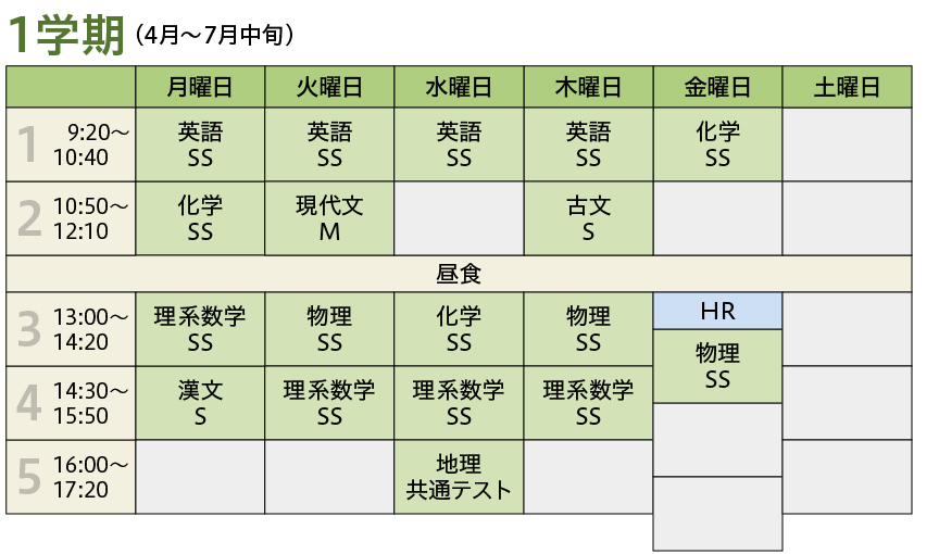 時間割例