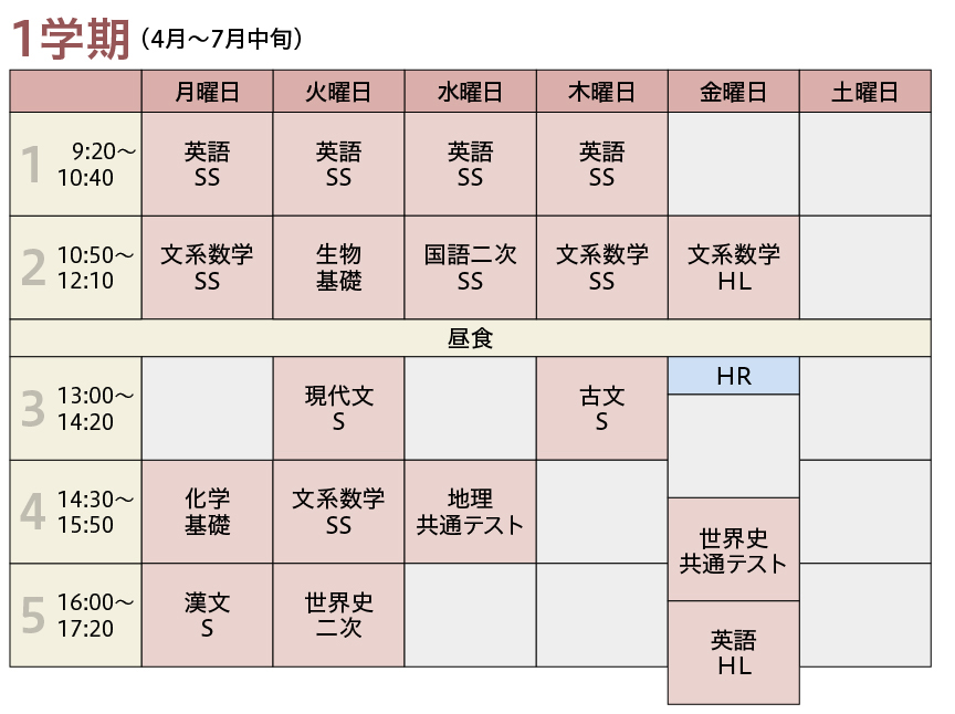 時間割例