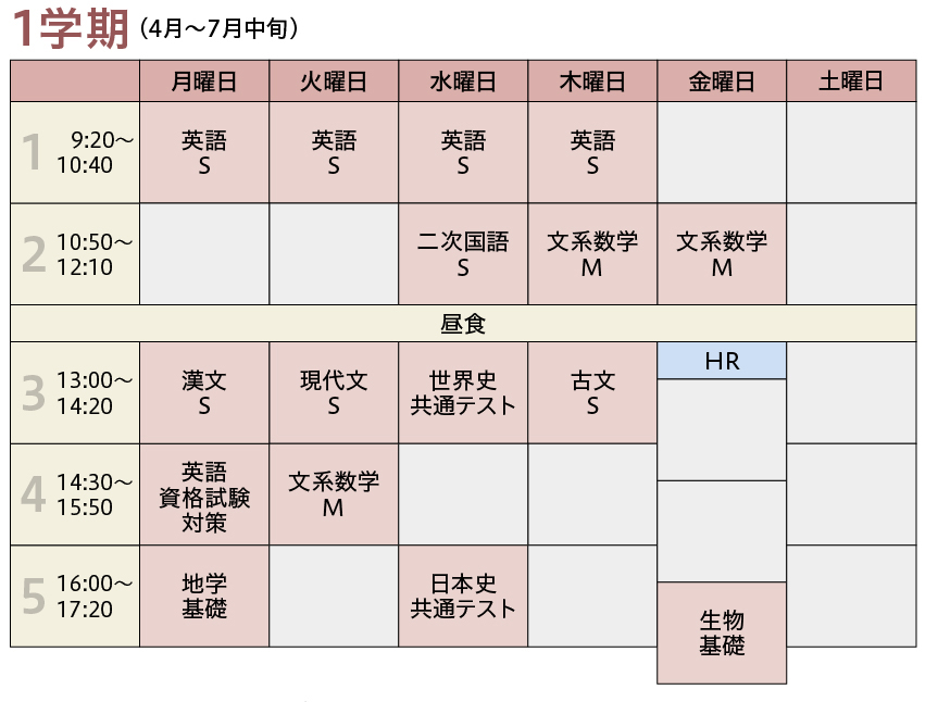 時間割例