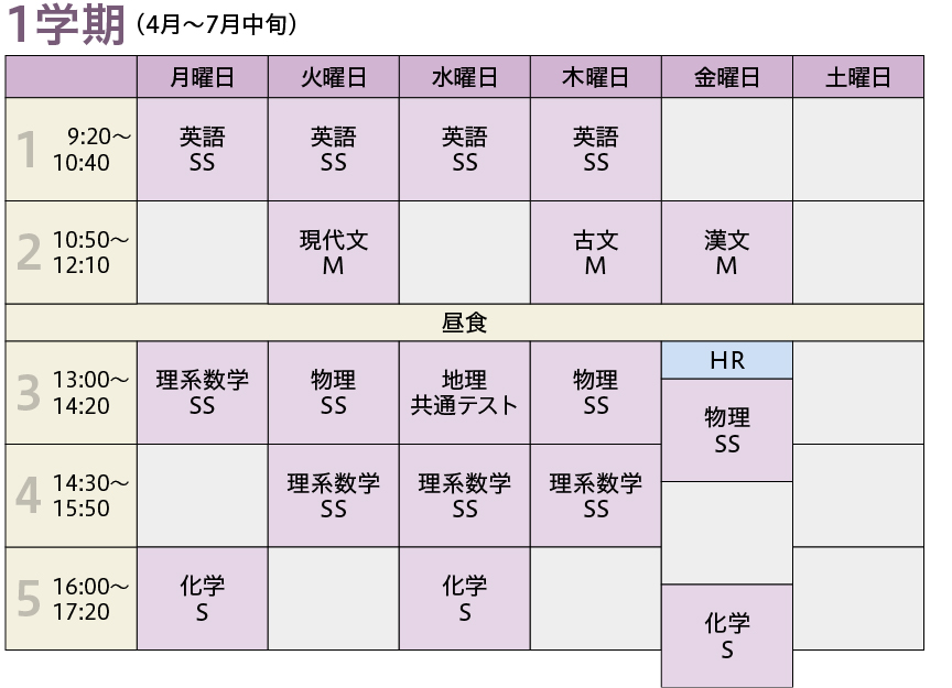 時間割例