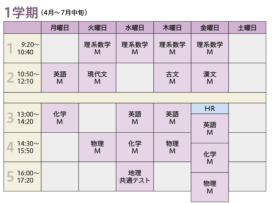 時間割例