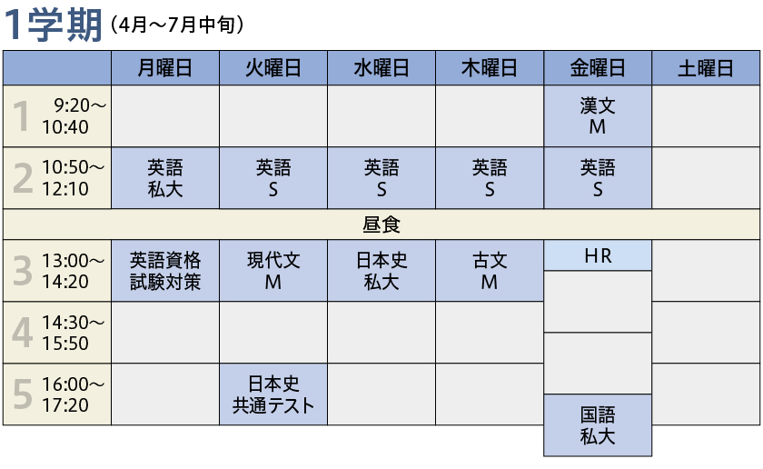 時間割例