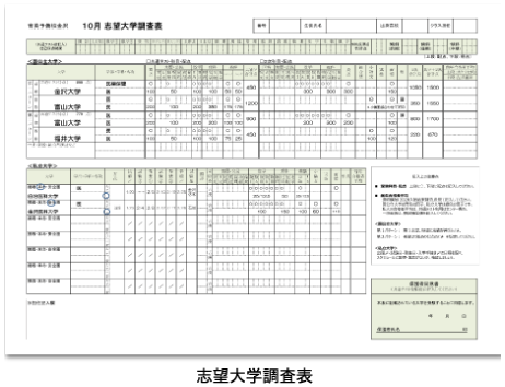 受験大学シミュレーション